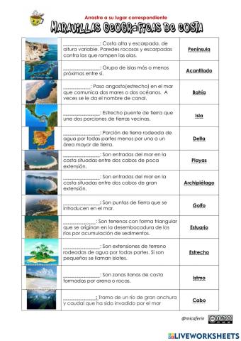Geografía de costa