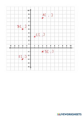 Pravoúhlá soustava souřadnic