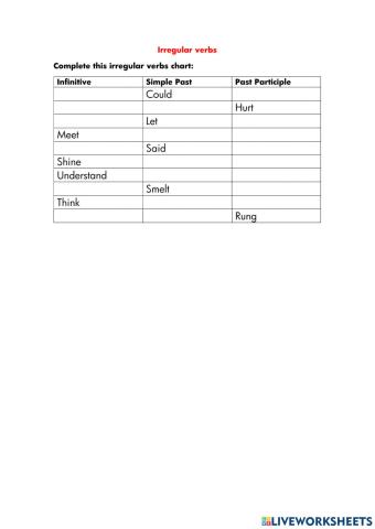 Irregular Verbs