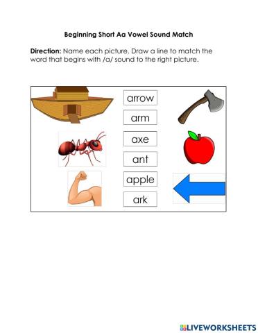 Beginning Short Aa Vowel Sound