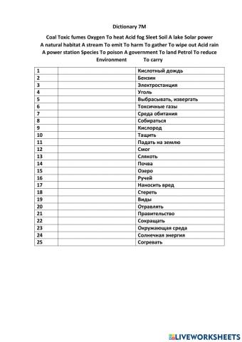 Spotlight 7 8b Acid Rain Dictation