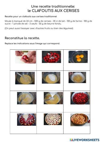 Recette de clafoutis aux cerises.