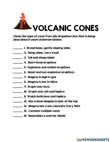 Volcanic Cones