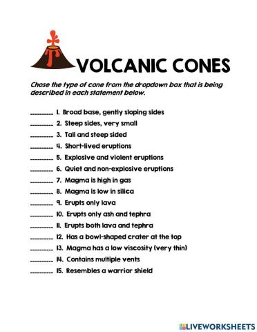 Volcanic Cones