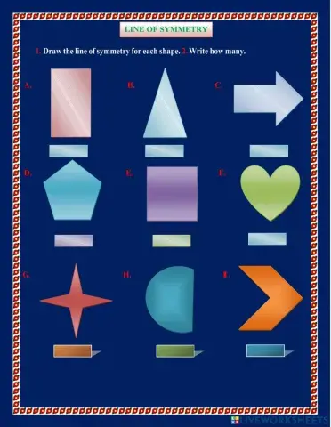 Line of symmetry in shapes