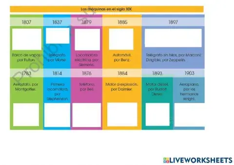 Las máquinas en el siglo XIX