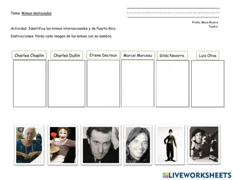 Identificar mimos destacados