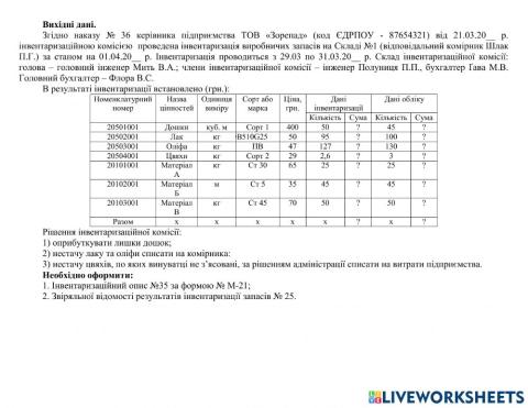 Інвентаризаційний опис запасів