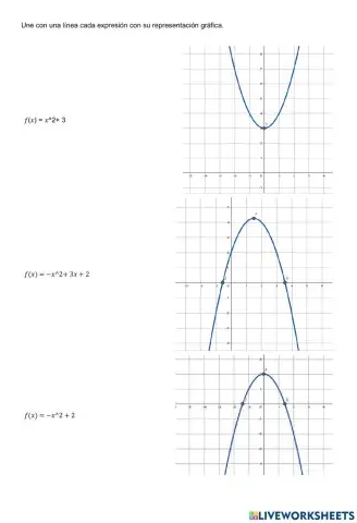 Evaluación de función cuadrática