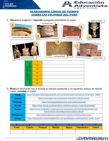Línea de tiempo sobre las culturas del Perú