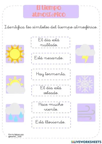 El tiempo atmosférico