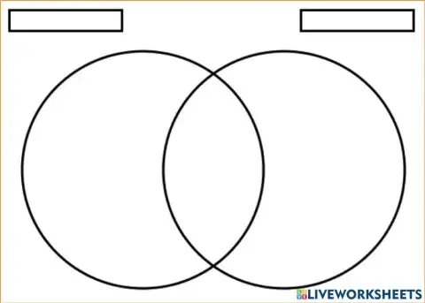 Venn diagram Template