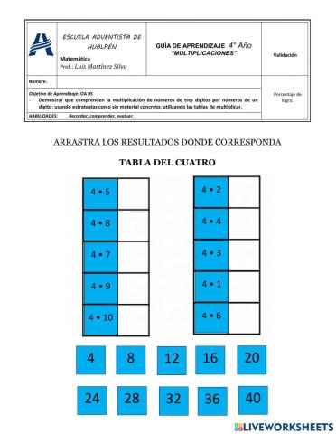 Multiplicaciones