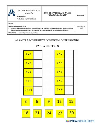 Multiplicaciones