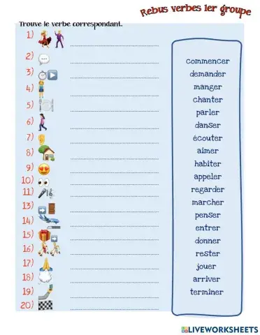 Les verbes du 1er groupe