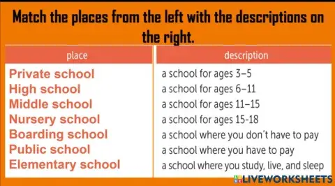 Types of schools