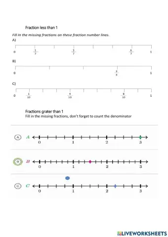 Fractions frater and less than 1