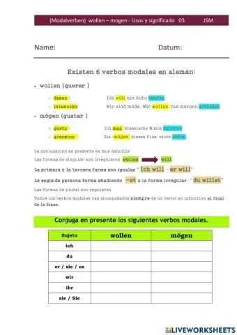 Verbos modales  wollen - mögen