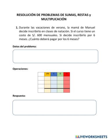 Resolución de problemas