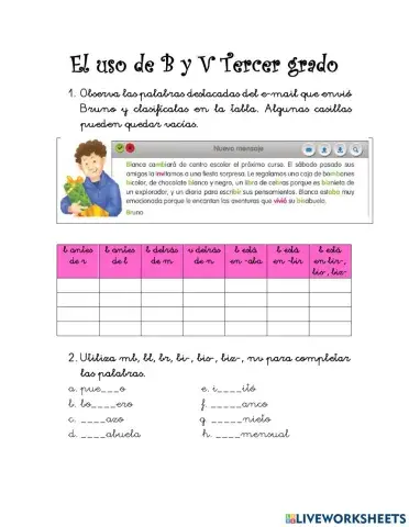 El uso de las letras B y V