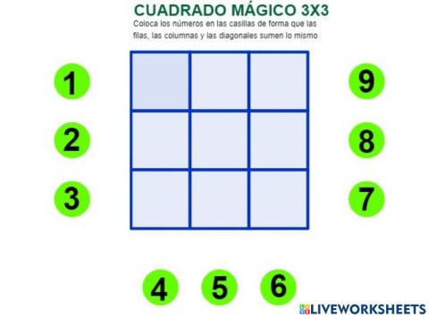 Cuadro mágico 3x3