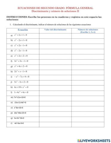 Discriminante y número de soluciones