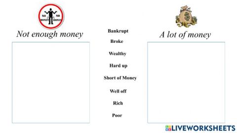 Money Vocabulary