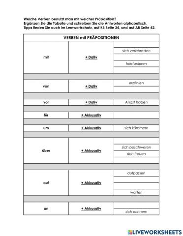 Verben mit Präpositionen (Menschen A2.2)