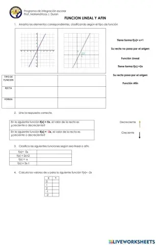 Funcion lineal y afin