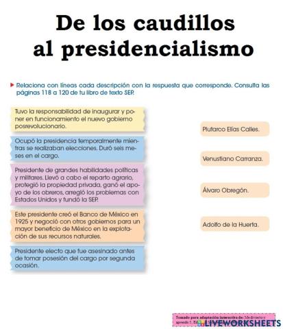 De los caudillos al presidencialismo