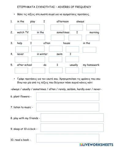 Adverbs of frequency