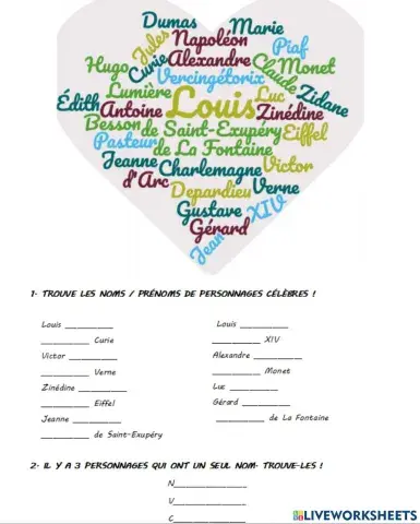 Personnages celebres