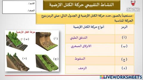 نشاط التعرية (حركة الكتل الارضية)