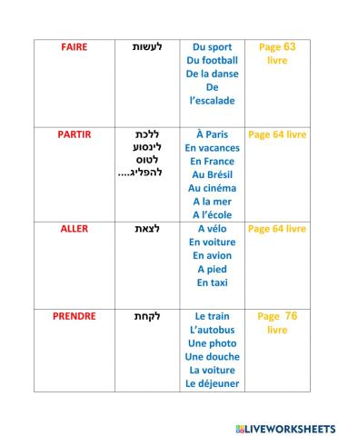 Faire, partir, aller, prendre