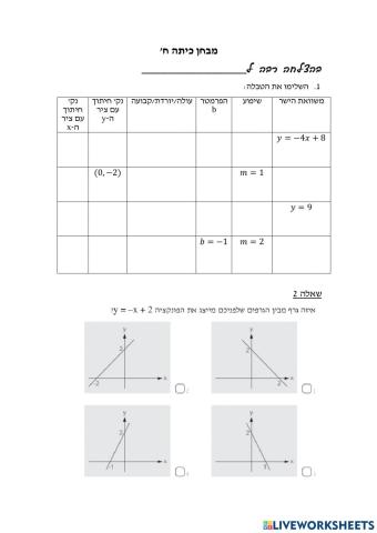 Szklarski  מבחן ח אפריל