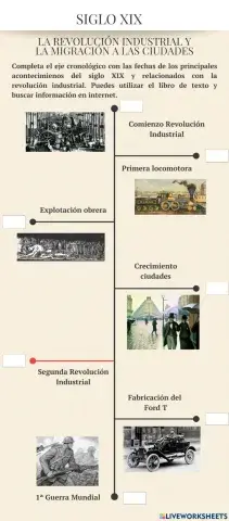 Siglo XIX. Revolución Industrial.