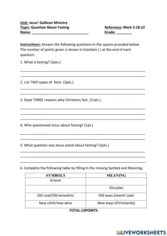 Question About Fasting