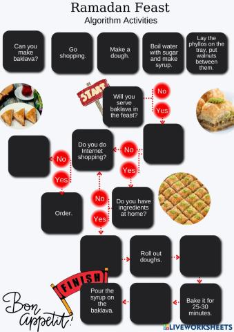 Ramadan Feast Algorithm