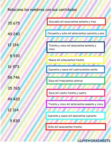 Nombres de las cantidades