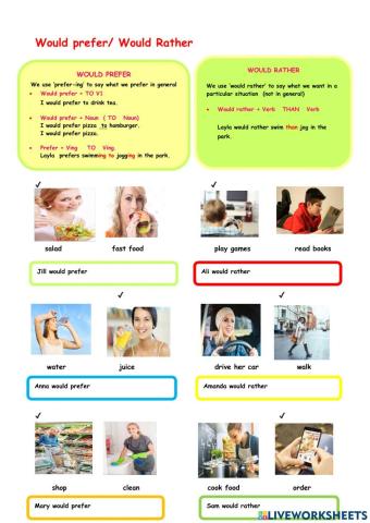 Would rather vs would prefer