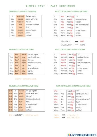 Simple Past vs Past Continuous