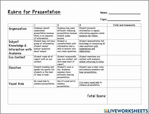 Oral Presentation Rubric