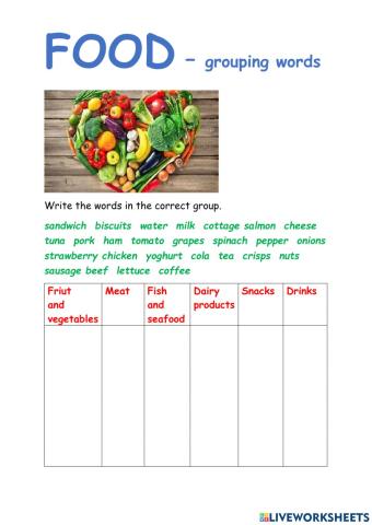 FOOD - grouping words