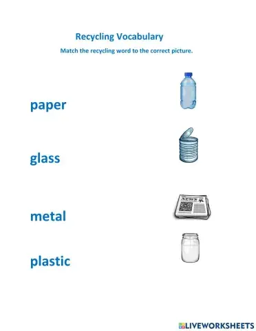 Recycling-Vocabulary