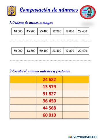 Comparación de números
