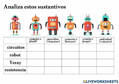 Análisis de sustantivos