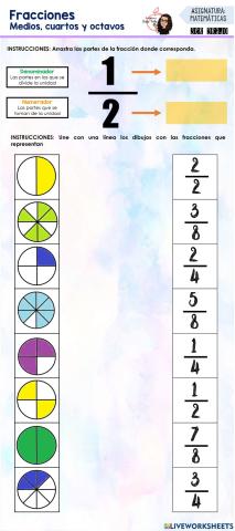Fracciones: Medios, cuartos y octavos
