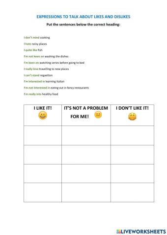 Expressions to talk about likes and dislikes
