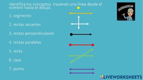Segmento, rectas y rayo