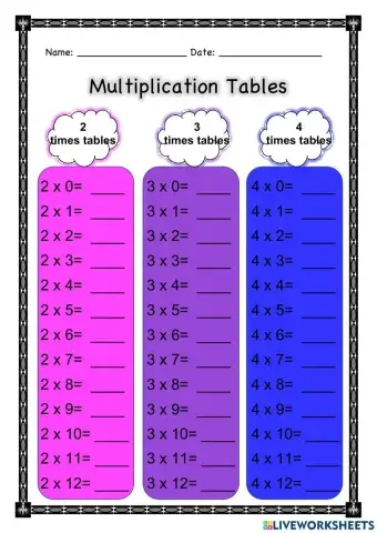 Multiplication Tables (2, 3, 4)